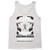 Never Underestimate The Strength Of A Carcinoid Cancer Warrior Tank Top