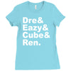 dre eazy cube rendre eazy cube ren Ladies Fitted T-Shirt