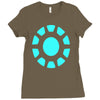 logo comics gift Ladies Fitted T-Shirt