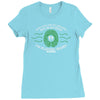 in my head i'm playing rugby Ladies Fitted T-Shirt