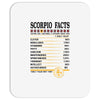 Scorpio Facts Zodiac Mousepad