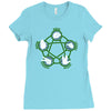 rock paper scissors lizard spock Ladies Fitted T-Shirt