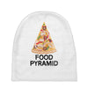 pizza lover's food pyramid Baby Beanies
