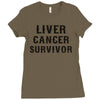 Liver Cancer Survivor Ladies Fitted T-Shirt