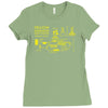 yellow submarine blueprint Ladies Fitted T-Shirt