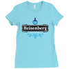 heisenberg crystal meth Ladies Fitted T-Shirt