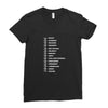 beard length chart funny professor grandpa mustache humor Ladies Fitted T-Shirt