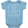 50 % unicorn (White) Baby Bodysuit