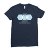 prescott pharmaceuticals Ladies Fitted T-Shirt