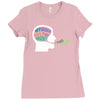 too many tabs open Ladies Fitted T-Shirt