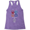 Bong Mathematics design with Earth, Fire, Air, Water and bong icons Racerback Tank