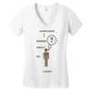 moment of thought Women's V-Neck T-Shirt