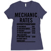 mechanic labour rates Ladies Fitted T-Shirt