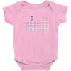 plutonium thief periodic table Baby Bodysuit