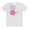 clarissa explained nothing All Over Women's T-shirt