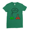 you're overreacting Ladies Fitted T-Shirt