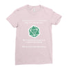 natural 1   orc Ladies Fitted T-Shirt