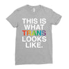 This Is What Trans Looks Like Ladies Fitted T-Shirt
