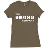 the boring company elon musk Ladies Fitted T-Shirt