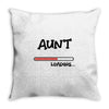 aunt loading Throw Pillow