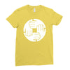 dj remix funny mens Ladies Fitted T-Shirt