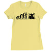 evolution of drummer Ladies Fitted T-Shirt