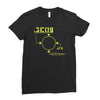 scouter saiyan Ladies Fitted T-Shirt