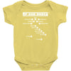 up and under formation Baby Onesie