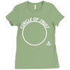 Circle of Trust Ladies Fitted T-Shirt