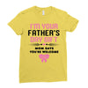 I'm Your Father's Day Gift Mom Says You're Welcome Girl Ladies Fitted T-Shirt