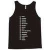 beard length chart funny professor grandpa mustache humor Tank Top
