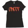 cancer logo Ladies Fitted T-Shirt