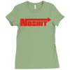 noshit Ladies Fitted T-Shirt