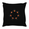 wish automata Throw Pillow