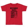 mechanic labour rates Toddler T-shirt
