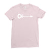 charvel guitars new Ladies Fitted T-Shirt