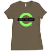 mind the gap kcco keep calm and chive on the chive Ladies Fitted T-Shirt