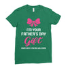 I'm Your Father's Day Gift Mom Says You're Welcome Baby Girl Ladies Fitted T-Shirt