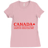 canada living the american dream Ladies Fitted T-Shirt