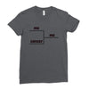 me me and cancer Ladies Fitted T-Shirt