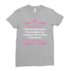 Dear Daddy, Thanks for Being my Dad Baby Boy Letter to Father Ladies Fitted T-Shirt
