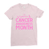 breast cancer awareness month Ladies Fitted T-Shirt
