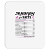 January Girl Facts Capricorn Mousepad