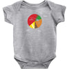 pie(rate) chart Baby Onesie