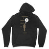 moment of thought Hoodie