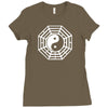 i ching ying and yang Ladies Fitted T-Shirt