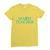 math teacher pi Ladies Fitted T-Shirt