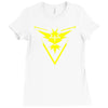 retro gamer anime Ladies Fitted T-Shirt