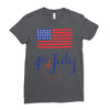 july 4th Ladies Fitted T-Shirt