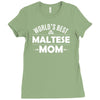 world's best maltese mom Ladies Fitted T-Shirt